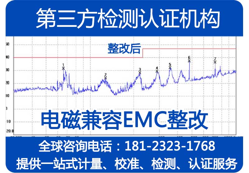 电磁兼容整改